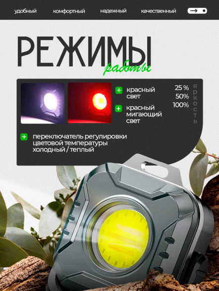 Фонарь для кемпинга магнитный универсальный 500 lm