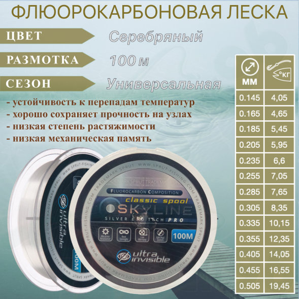 Леска SPRUT Skyline Fluorocarbon Composition EvoTech Classic Silver 0.405 100м