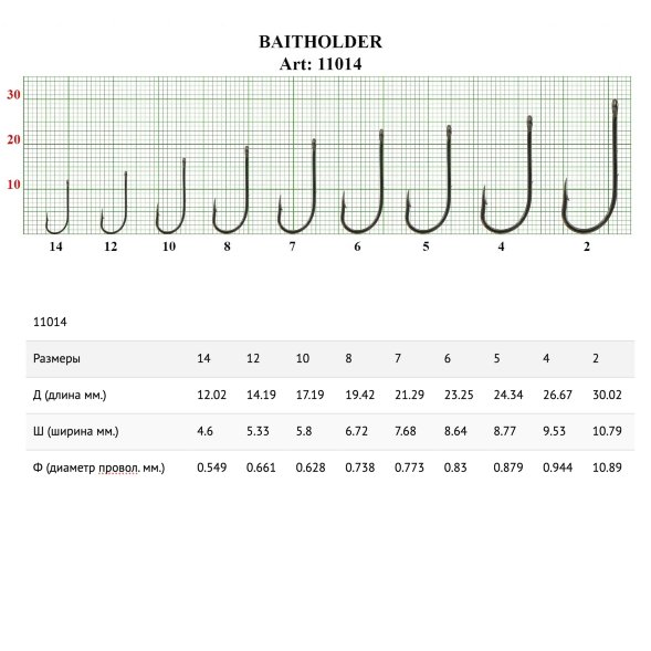 Крючок FISH SEASON Baitholder №5 BN 8шт 11014-05F