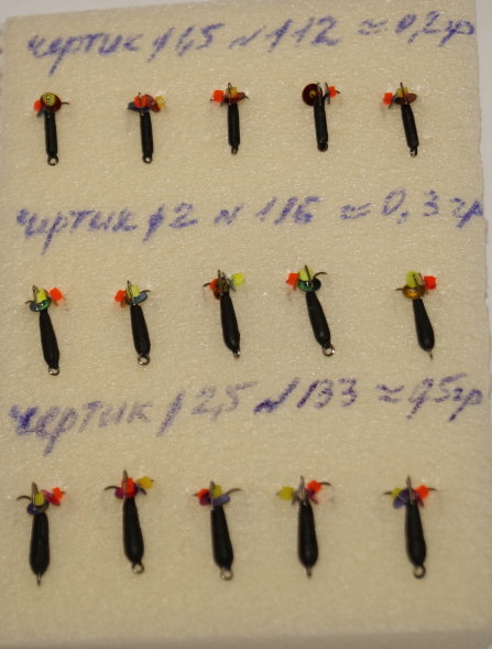 Мормышка вольфрамовая Черт 1.5 черный 112